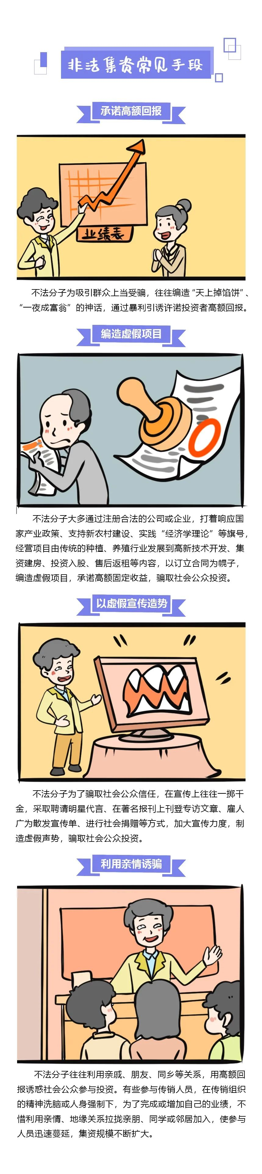 认清非法集资真面目 提高风险防范能力02.png